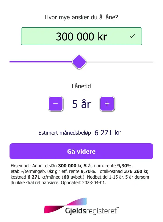 Billigste forbrukslån långivere