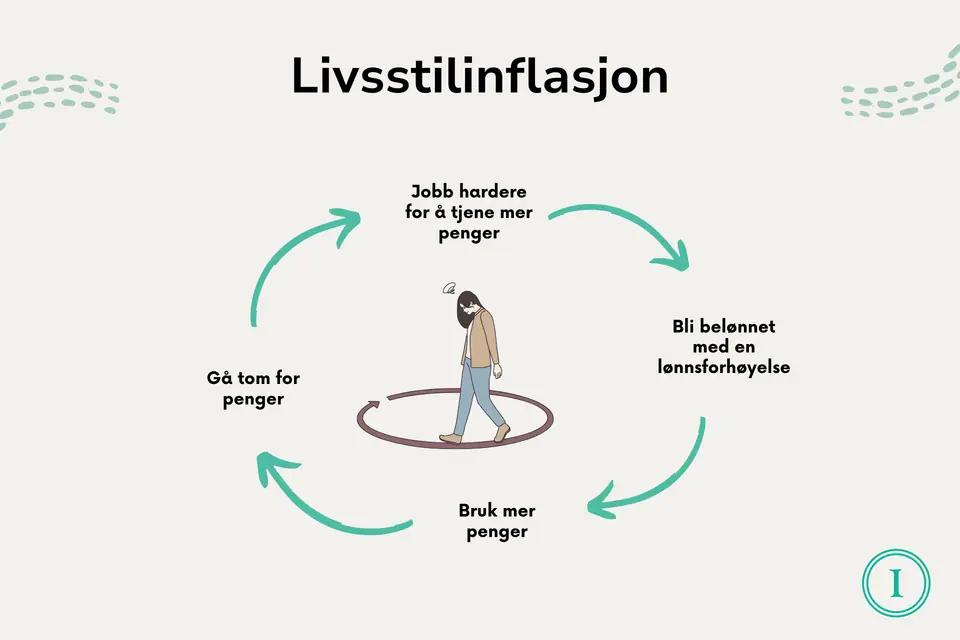 Livsstilinflasjon