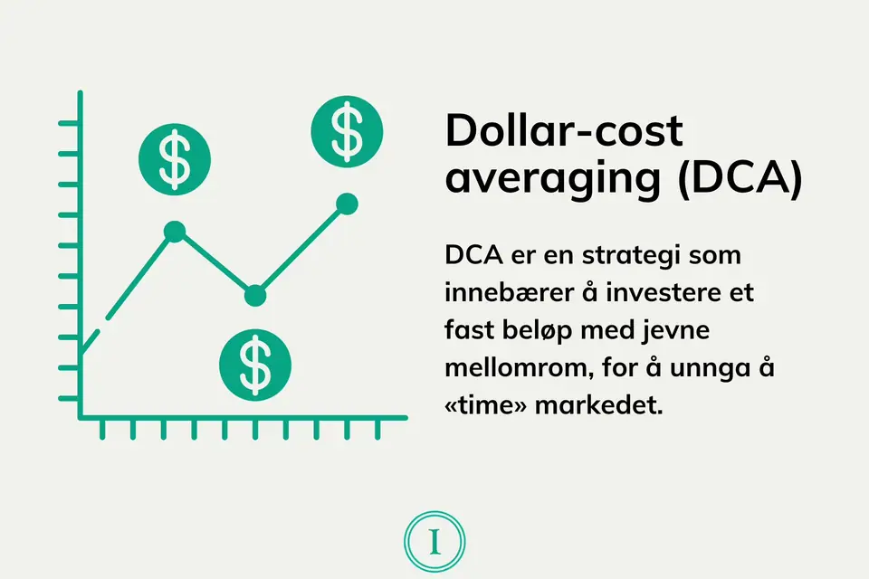 Dollar cost averaging (DCA)