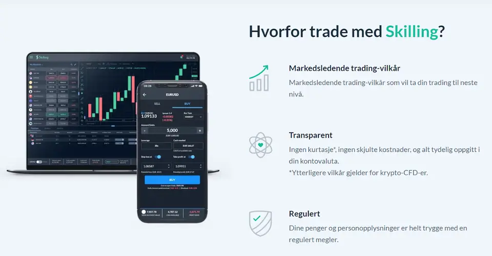 Trading-plattform